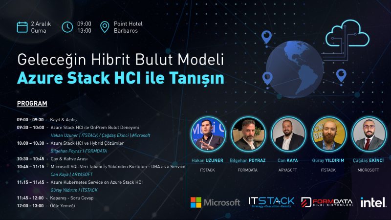 Geleceğin Hibrit Bulut Modeli Azure Stack HCI ile Tanışın