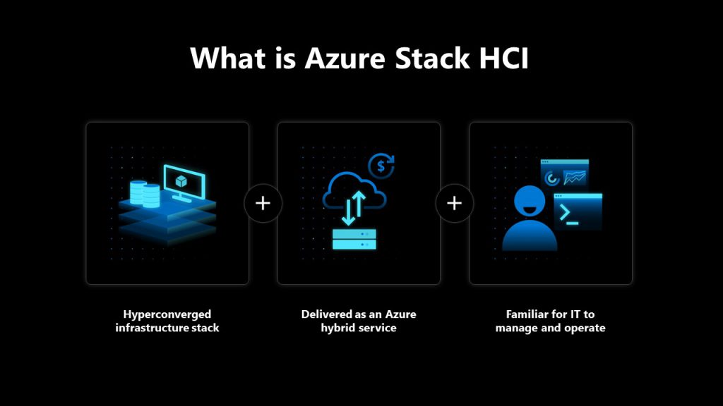 Azure Stack HCI ile Modern Veri Merkezi Altyapıları
