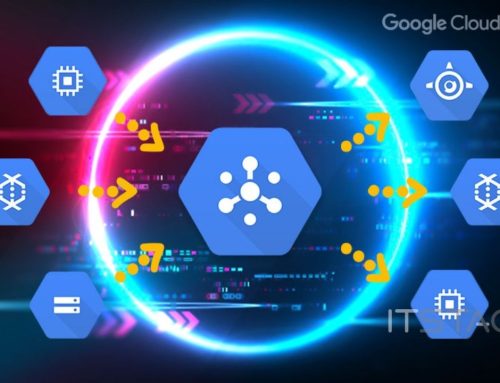Google Pub/Sub Nedir, İşletmenize Hangi Avantajları Sunar?