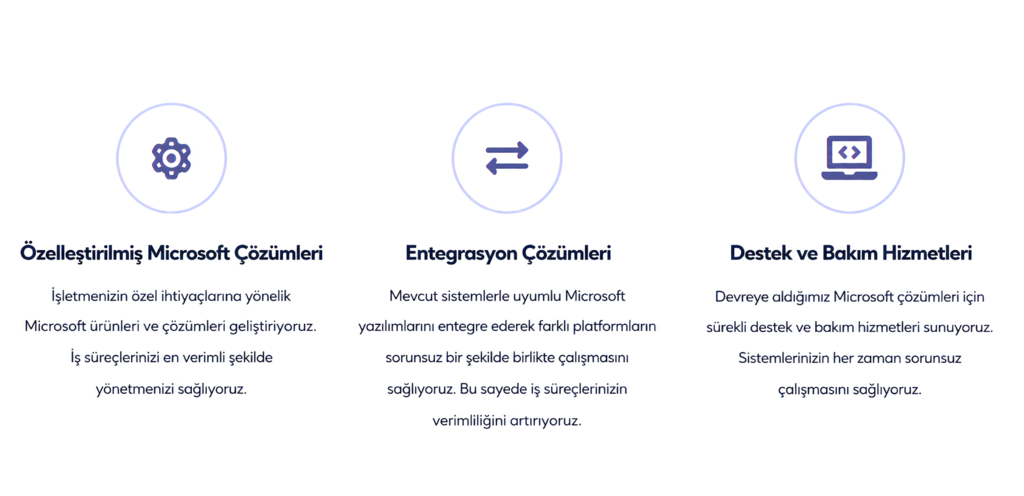 Kurumsal Dijital Dönüşümde Microsoft Çözümlerinin Rolü