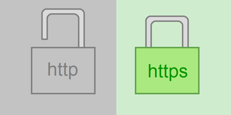 HTTPS Nedir?