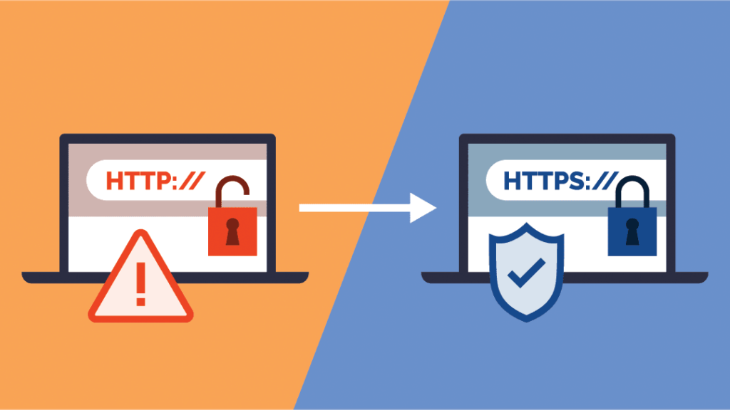 HTTPS Nedir?