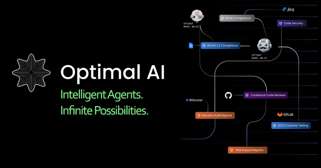 Getoptimal AI