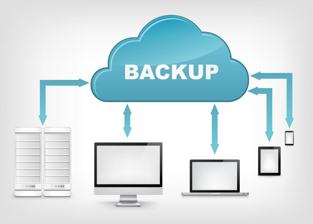 Yedekleme (Backup) Nedir ve Ne İşe Yarar?