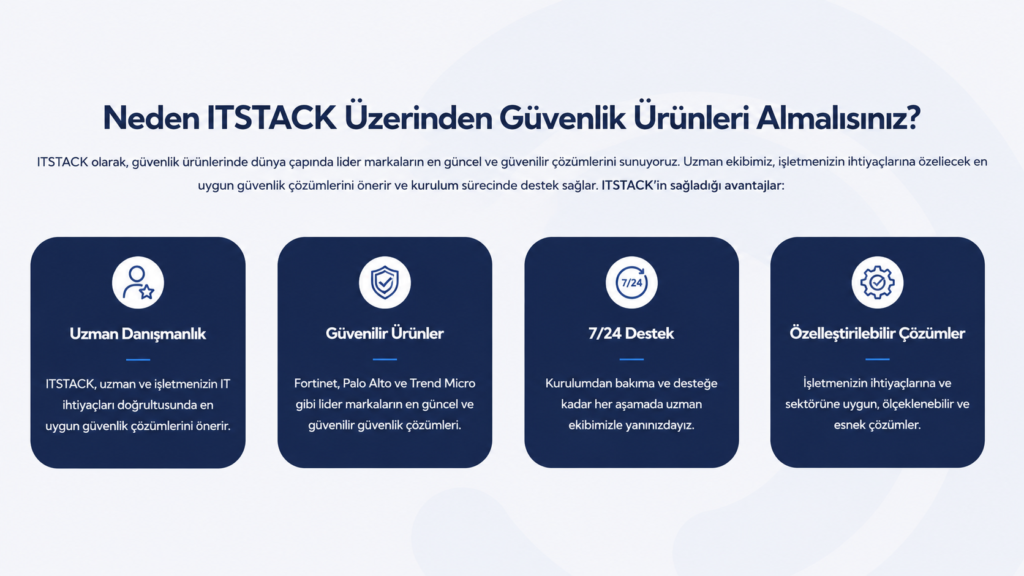 ITSATCK Güvelik Ürünleri