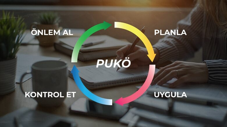 PUKÖ Döngüsü Nedir, Aşamaları Nelerdir?