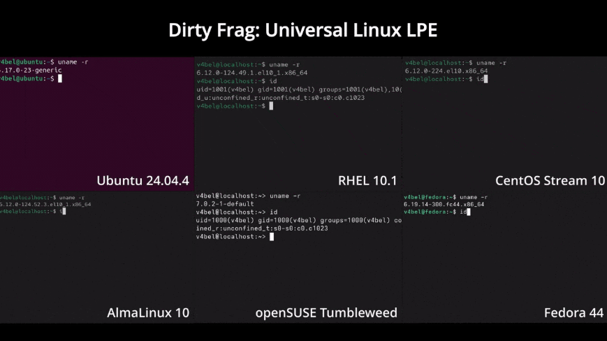 Linux’ta ‘Dirty Frag’ Adlı Yeni Bir Güvenlik Açığı Root Yetkisi Veriyor