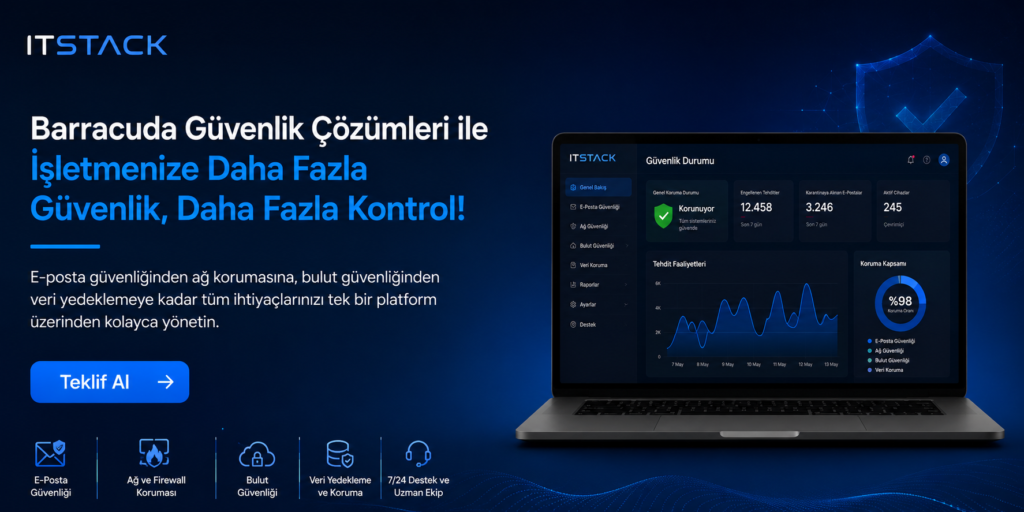 Merkezi Ağ Yönetimi ile Şubeler Arası Güvenlik ve Performans Nasıl Sağlanır?